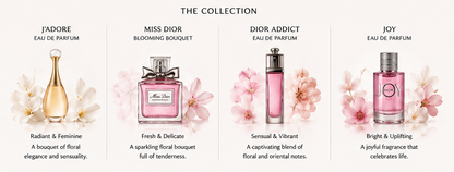 Dior Mini Perfume Discovery Set